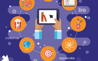 Votre médiathèque numérique en quelques clics !